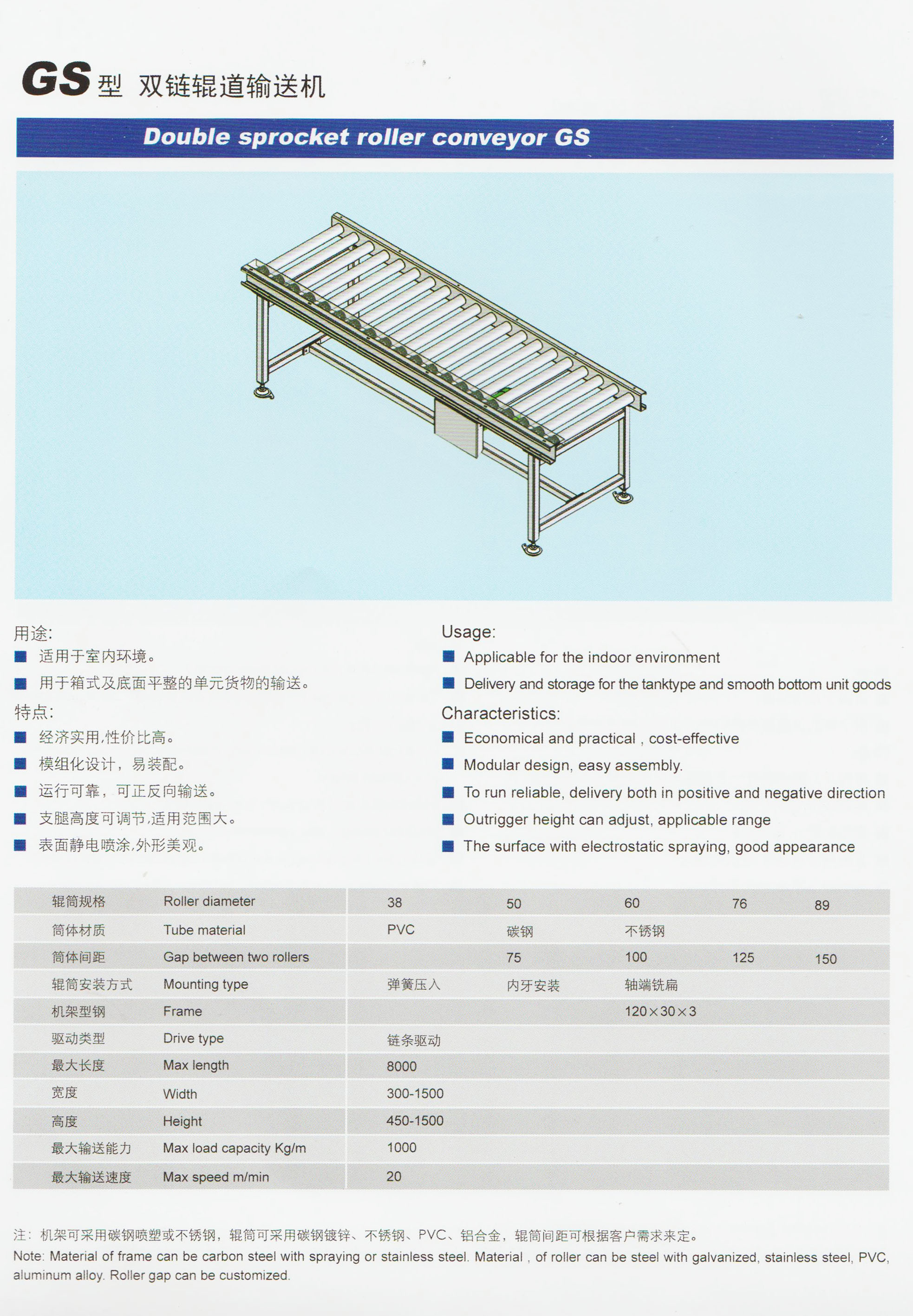 雙鏈輥道輸送機(jī)